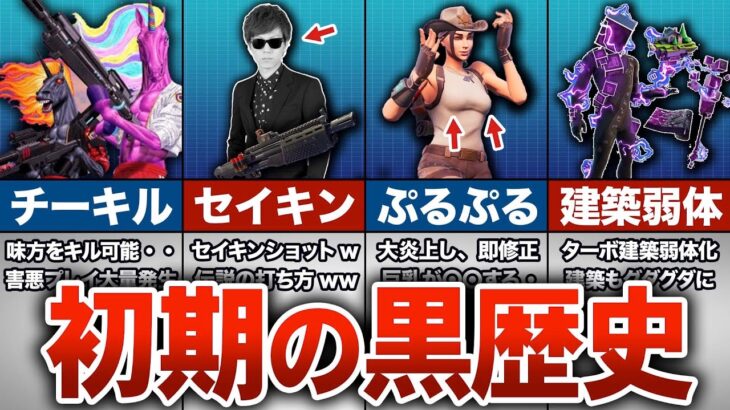 【フォートナイト】初期に実装されていた黒歴史要素８選【ゆっくり解説】