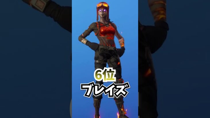 個人的に思うかっこいいスキンランキング!?!? 【Fortnite/フォートナイト】 #shorts  #フォートナイト