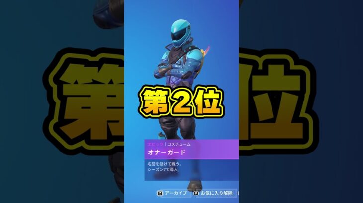 フォトナガチ勢が持ってないスキンランキング😂【フォートナイト / Fortnite】#shorts