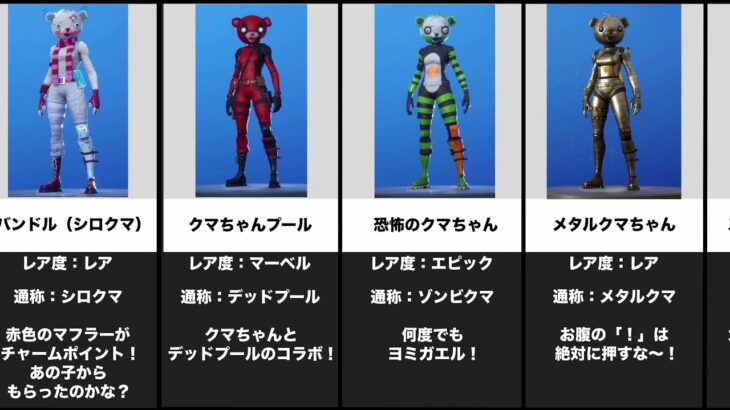 【フォートナイト】今まで発売されたクマちゃんスキンまとめ