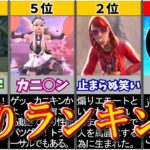 ウザすぎる..煽り行動ランキング！【フォートナイト/ゆっくり解説】