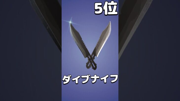 【ツルハシランキング】個人的に使いやすいツルハシランキング【TOP10】【フォートナイト/fortnite】#ツルハシ#ランキング#TOP10#shorts