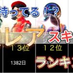 全部持ってる？最新版激レアスキンランキング【再販日数】 #フォートナイト #fortnite  #猛者スキン