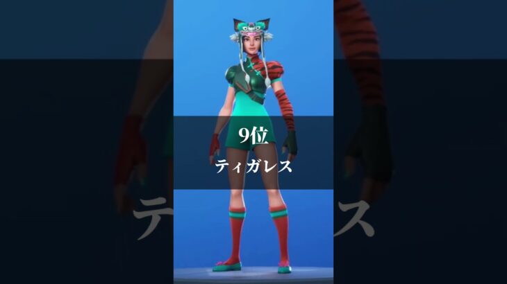 イキリキッズが使ってそうなスキンランキング【フォートナイト / Fortnite】#shorts