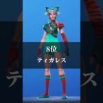 暴言厨が使ってそうなスキンランキング【フォートナイト / Fortnite】#shorts