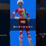 チャプター5 猛者スキンランキング【フォートナイト / Fortnite】#shorts