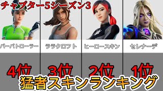 【チャプター5】猛者スキンランキングTOP24【フォートナイト / Fortnite】