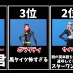 イキリキッズが使ってそうなスキン【データ比較】【フォートナイト/fortnite】