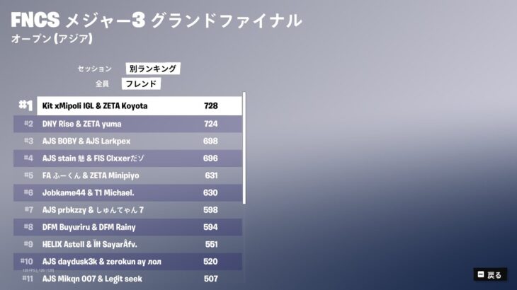 毎日配信 4日目【フォートナイト/FORTNITE】