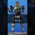 個人的に対面が弱そうなスキンランキング【フォートナイト / Fortnite】#shorts