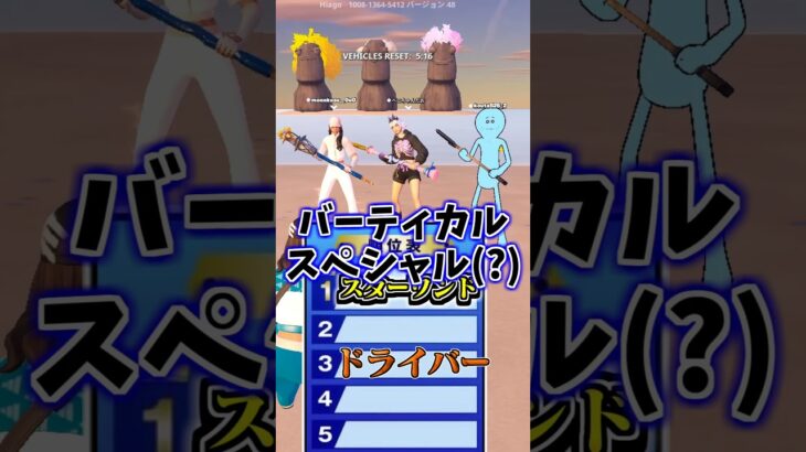 みんなが選ぶ好きなスキンランキング #fortnite #クラン #フォートナイト #フォートナイト女子  #おもしろい #shorts