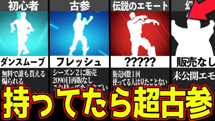 【限定】持ってたらヤバい、もう”販売されないエモートランキング”を見てみたｗｗｗｗ 【フォートナイト】