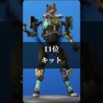 個人的に思うエンジョイ勢のスキンランキング #capcut #fortnite #フォートナイト #テンプレート