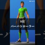 最近よく見る猛者スキンランキング！#テンプレ#ショート #fortnite #フォートナイト