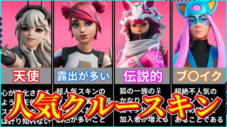 【フォートナイト】クルーパック限定スキンランキングまとめ！！【ゆっくり実況/ゆっくり解説/fortnite/フォトナ/ふぉとな】