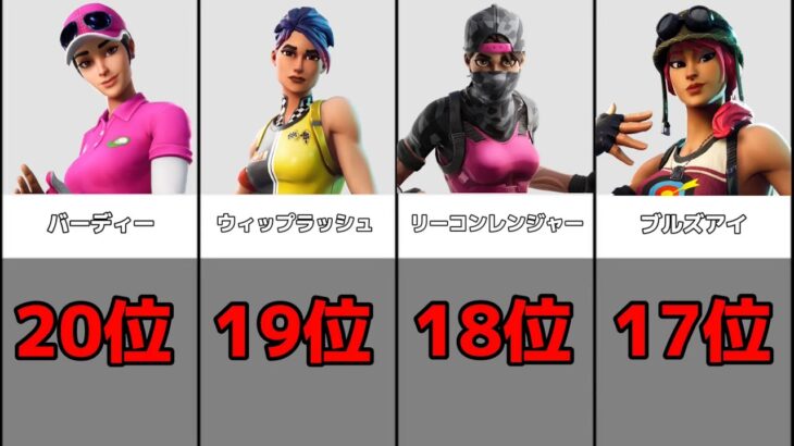 800V-BUCKSで買える神スキンランキングTOP20【フォートナイト / Fortnite】