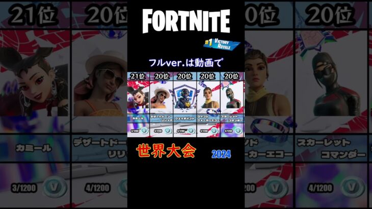 【世界大会】FNCS2024の猛者スキンランキング【フォートナイト/Fortnite】 #shorts #フォートナイト  #fortnite