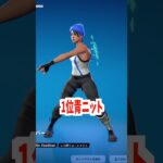 このスキン！古参勢が絶対使った事ある【フォートナイト/Fortnite】