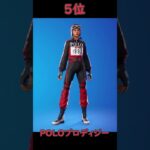 【Fortnite】猛者スキンランキングTOP8  #fortnite #フォートナイト#猛者 #shorts #short