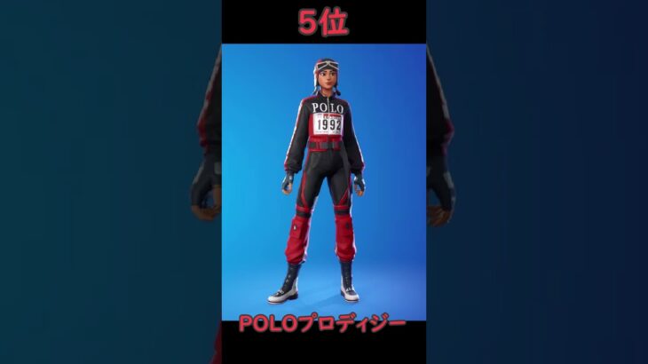 【Fortnite】猛者スキンランキングTOP8  #fortnite #フォートナイト#猛者 #shorts #short