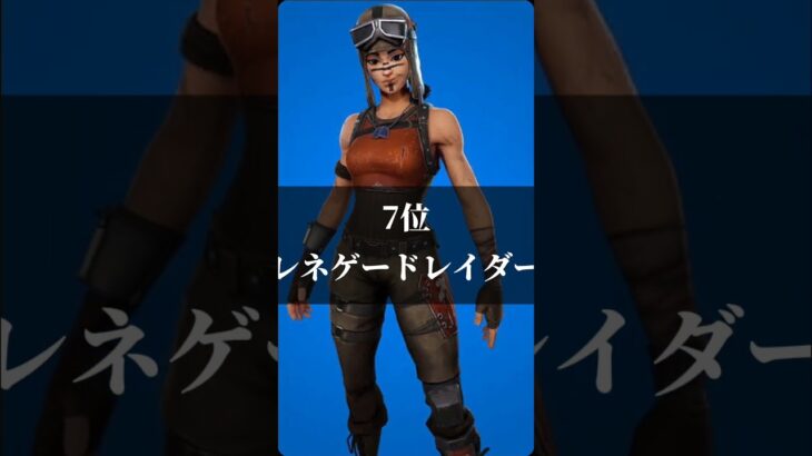 個人的にかっこいいスキンランキングtop15 #fortnite #フォートナイト  #shorts  #ランキング