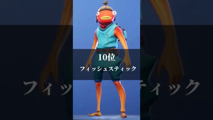 フォートナイトスキン🤖ランキング😎