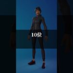 エンジョイ勢が絶対に持ってないスキンランキング【フォートナイト / Fortnite】#shorts