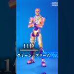 個人的に思う歴代FNCSスキンの人気度ランキング！#フォートナイト#ランキング#FNCS