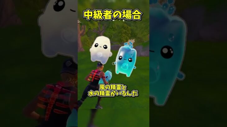 【初心者vs上級者】新要素『精霊』と遊ぶ時の違い【フォートナイト/ゆっくり実況/fortnite/ふぉとな/フォトナ】