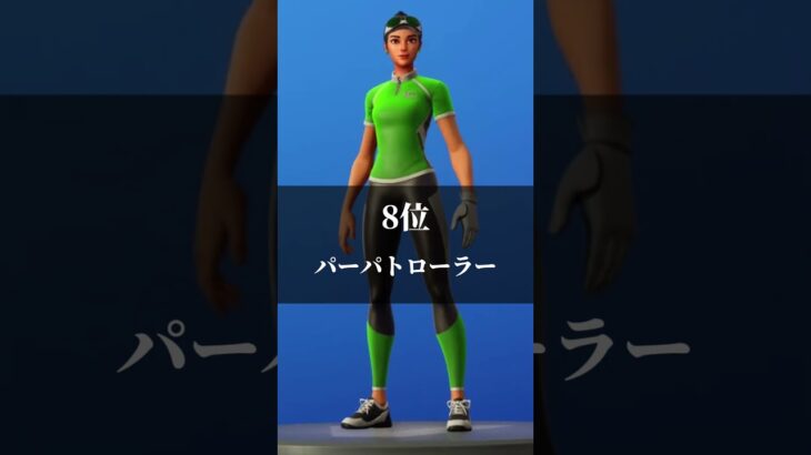 煽りニキが使ってそうなスキンランキング【フォートナイト / Fortnite】#shorts