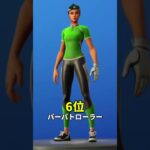 プロが愛用する猛者スキンランキング【フォートナイト / Fortnite】#shorts