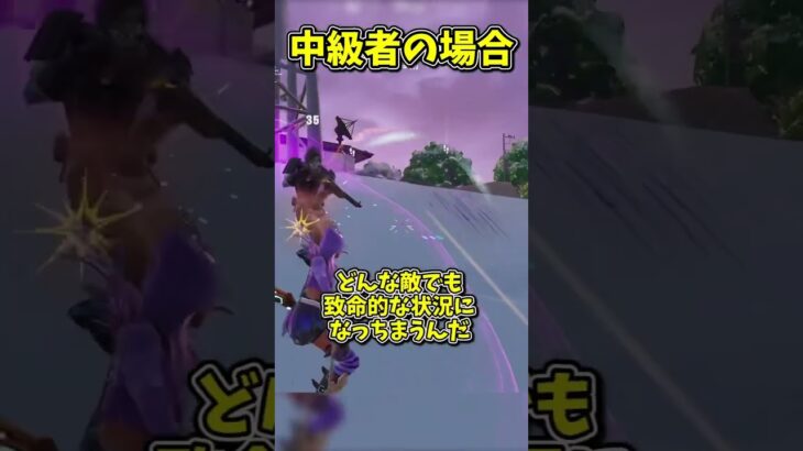 【初心者vs上級者】キネティックブレイドを使う時の違い【フォートナイト/ゆっくり実況/fortnite/ふぉとな/フォトナ】