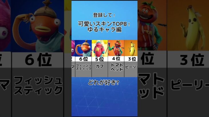 可愛いスキンTOP8！ゆるキャラ編#フォートナイト #フォトナ #fortnite #トマトヘッド#ピーリー #フィッシュスティック#ニャッスル#キット #ランキング