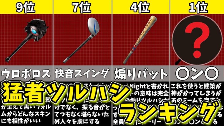 【フォートナイト】プロや猛者が選ぶ最強ツルハシランキング【ゆっくり解説/fortnite/ふぉとな/フォトナ/ゆっくり実況】