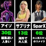 チャプター6の人気スキンランキング！【フォートナイト/Fortnite】