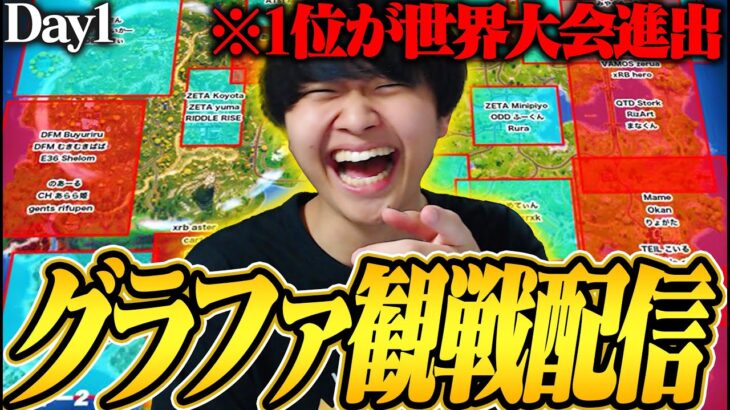 グランドファイナル観戦配信Day1│累計1位だけが世界大会進出！【フォートナイト/Fortnite】
