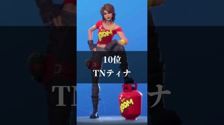 個人的に欲しいスキンランキング【フォートナイト/Fortnite】#フォートナイト#Fortnite#スキン#ゴンザレス