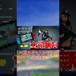 最も使用されている無料スキンランキングTOP3！【fortnite】