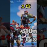 ついにキットの乱戦場で１位になりました！！【茶番/フォートナイト】
