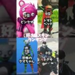 好きなスキンランキング#フォートナイト#Fortnite#スキン#ランキング