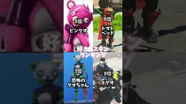 好きなスキンランキング#フォートナイト#Fortnite#スキン#ランキング