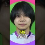 意外すぎるプロゲーマーの年齢ランキングPart4【フォートナイト / Fortnite】#shorts
