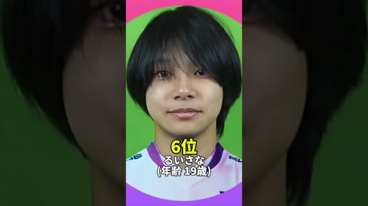 意外すぎるプロゲーマーの年齢ランキングPart4【フォートナイト / Fortnite】#shorts