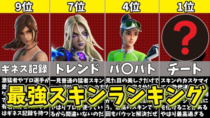 【フォートナイト】最新のトレンドがわかる！最強のスキン ランキング【ゆっくり解説/fortnite/ふぉとな/フォトナ/ゆっくり実況】