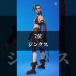 個人的に再販されて欲しいスキンランキング#shorts #フォートナイト #fortnite