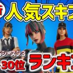 【チャプター6 シーズン3】2025最新 人気スキンランキング Top30!! 【フォートナイト/Fortnite】