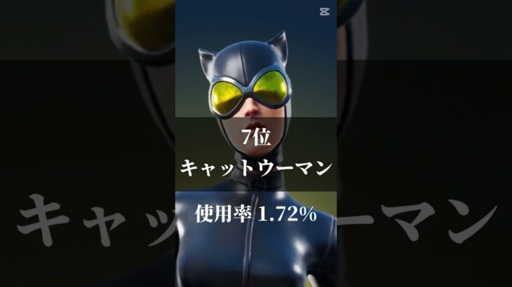 フォトナ C6S3スキン使用率ランキング#フォートナイト #フォトナ #fortnite #スキンランキング#ランキング #スキン