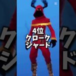 次は個人的にフォートナイトかっこいいスキンランキングをつくってみました！ #フォートナイト #Nintendo #nuhiki