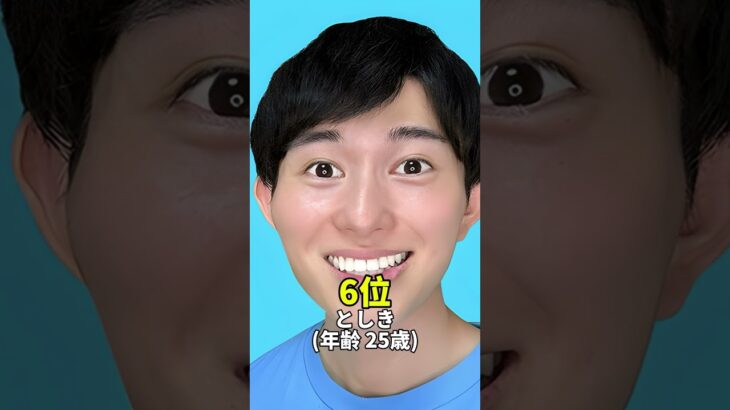 意外すぎるフォトナ実況者の年齢ランキングPart5【フォートナイト / Fortnite】#shorts