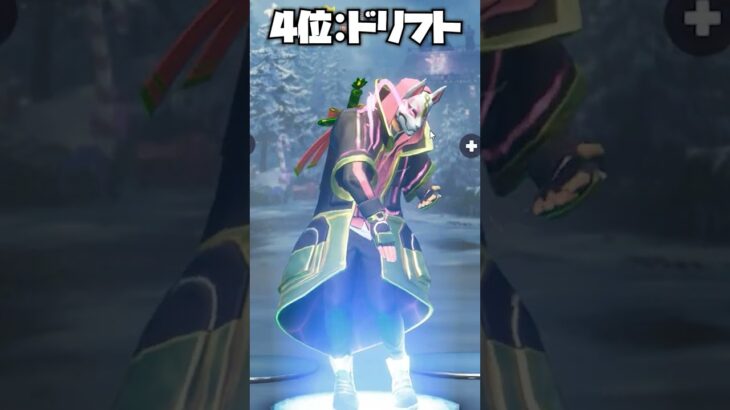 [フォートナイト]自分が持ってる古参スキンランキング!!(個人の感想です)#フォートナイト #fortnite #古参スキン